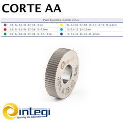 Moleta de Corte con Dentado Recto AA