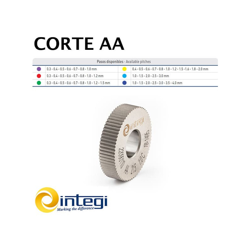 Moleta de Corte con Dentado Recto AA