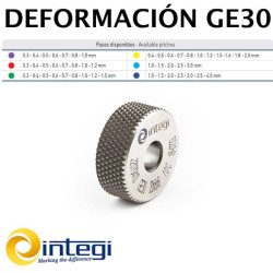 Form Cross-knurl points up (male) GE30