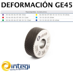 Form Cross-knurl points up (male) GE45