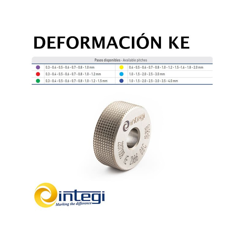 Form Square-knurl points up (males) KE Form Square-knurl points up (males) KE