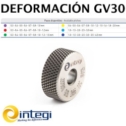 Form Cross-knurl points down (female) GV30