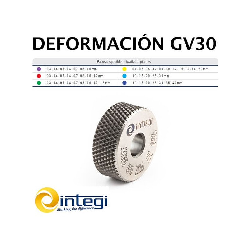 Moleta de Deformación con Dentado Cruzado Puntas Entrantes GV30 Moleta de Deformación con Dentado Cruzado Puntas Entrantes GV30
