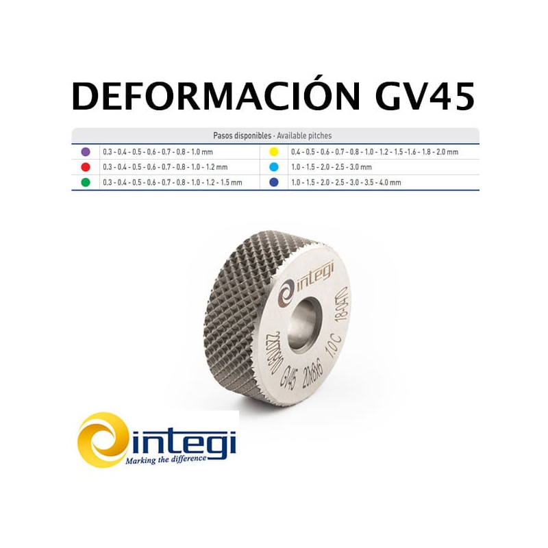 Form Cross-knurl points down (female) GV45 Form Cross-knurl points down (female) GV45