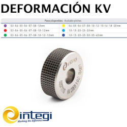 Form Square-knurl points down (female) KV