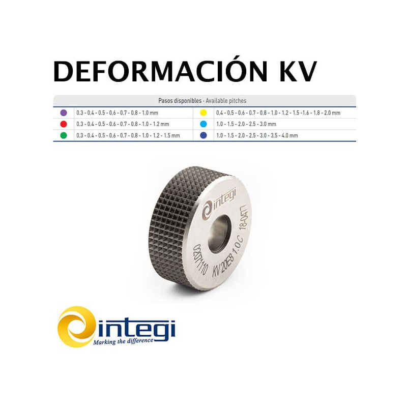 Form Square-knurl points down (female) KV Form Square-knurl points down (female) KV