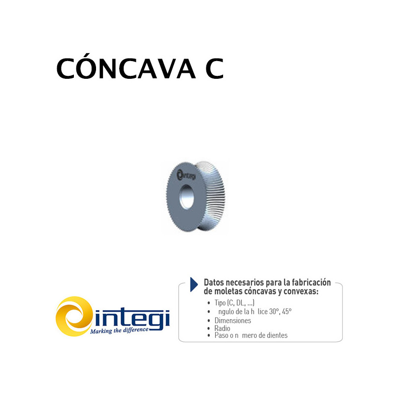 Special Concave Knurl C Special Concave Knurl C