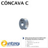 Special Concave Knurl C