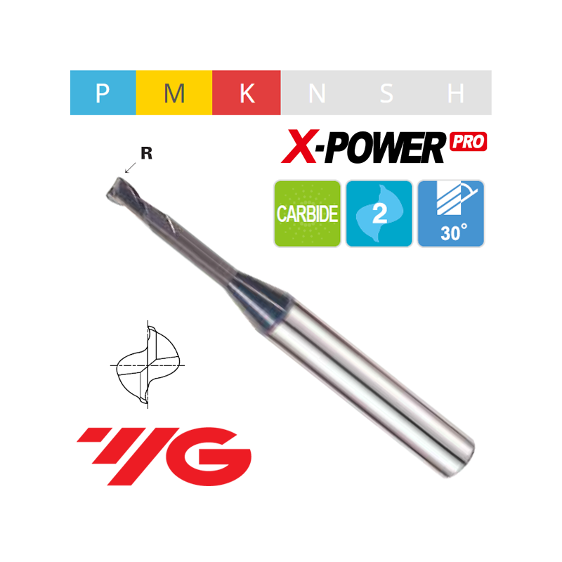 Fresa MD Z2 Tórica X-POWER Pro para Nervaduras Fresa MD Z2 Tórica X-POWER Pro para Nervaduras