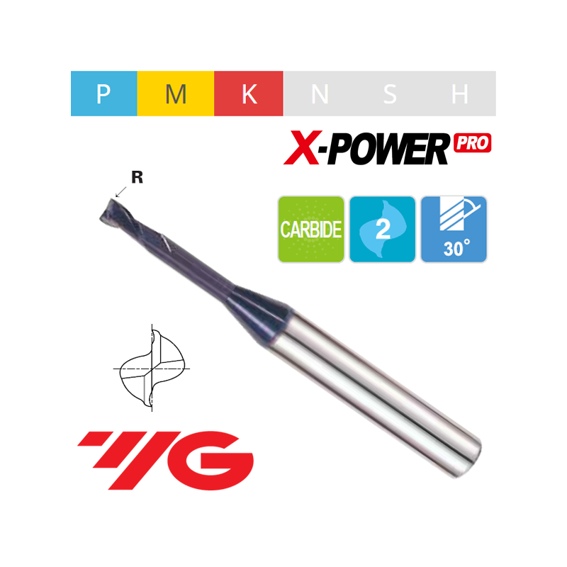 Fresa MD Z2 X-POWER Pro Mango Reforzado para Nervaduras Fresa MD Z2 X-POWER Pro Mango Reforzado para Nervaduras