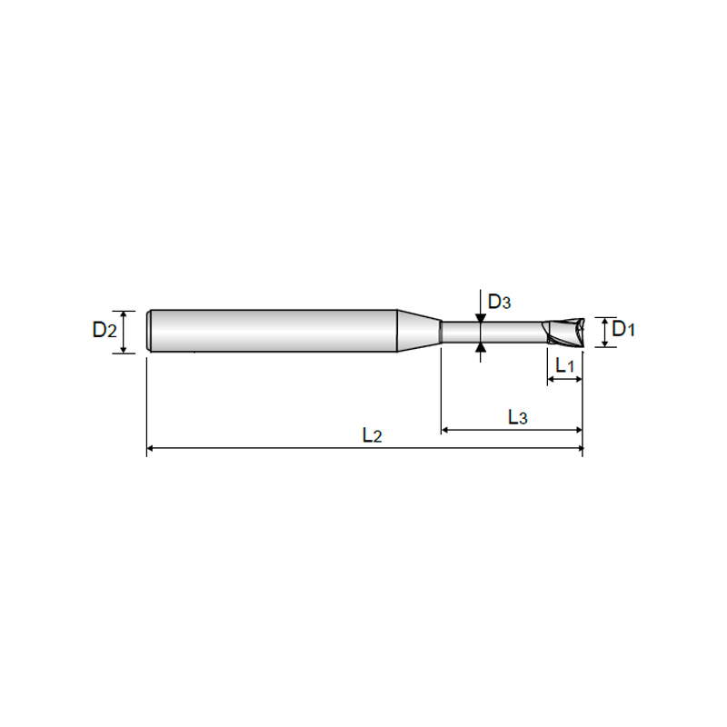 2 FLUTE for RIB PROCESSING