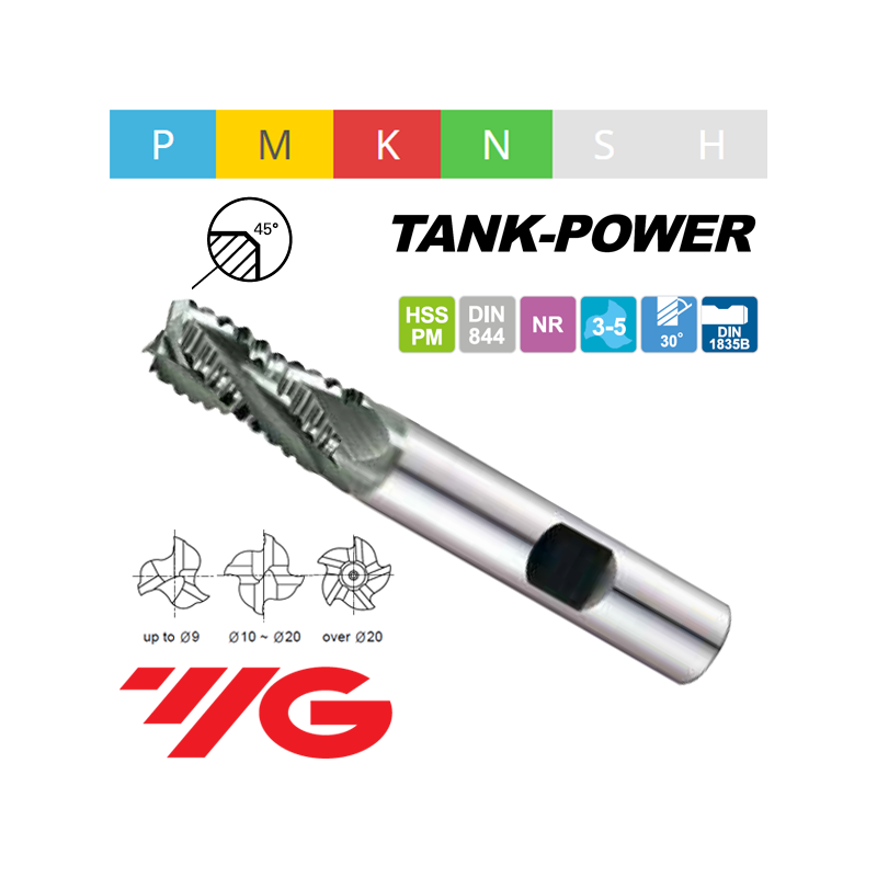 TANK-POWER Fresa HSS-PM Z3-4-5 SERIE CORTA GRAN DESBASTE TANK-POWER Fresa HSS-PM Z3-4-5 SERIE CORTA GRAN DESBASTE