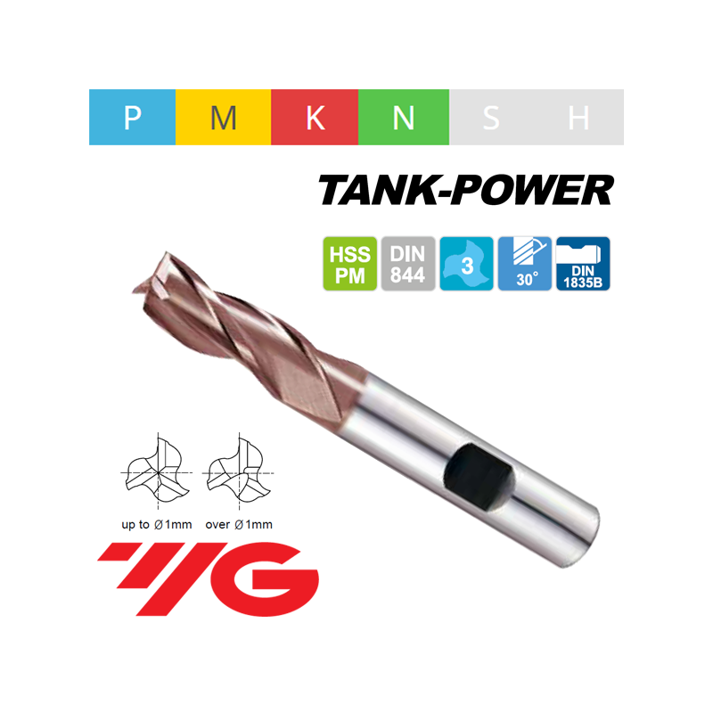 TANK-POWER Fresa HSS-PM Z3 SERIE CORTA