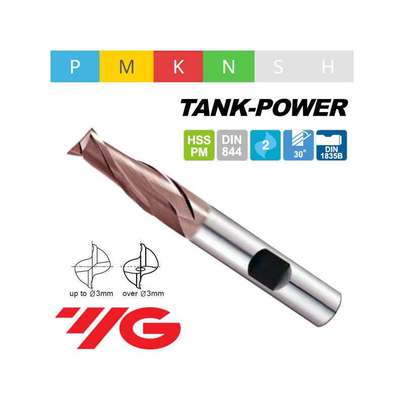 TANK-POWER Fresa HSS-PM Z2 SERIE LARGA