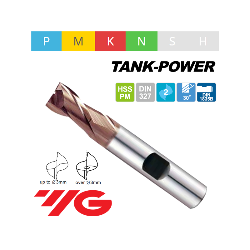 TANK-POWER Fresa HSS-PM Z2 Esférica SERIE CORTA E/M