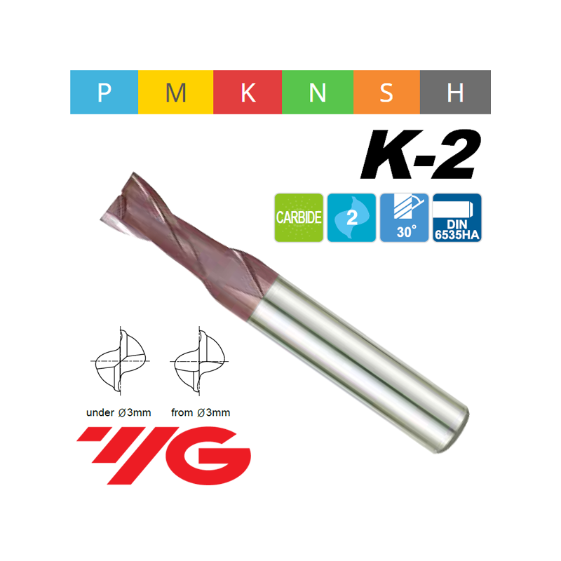 Fresa K2 MD Z2 SERIE CORTA Fresa K2 MD Z2 SERIE CORTA