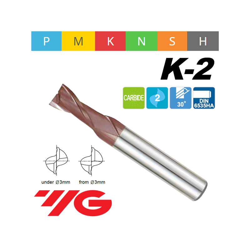Fresa K2 MD Z2 SERIE MEDIA Fresa K2 MD Z2 SERIE MEDIA