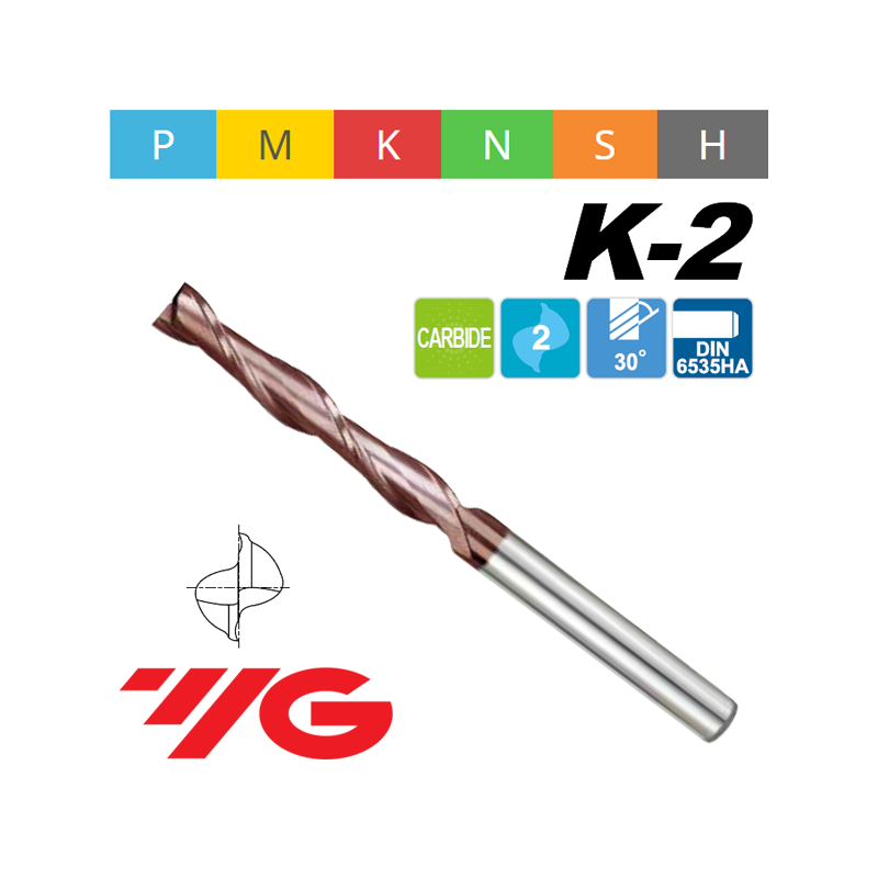 Fresa K2 MD Z2 SERIE EXTRA LARGA Fresa K2 MD Z2 SERIE EXTRA LARGA