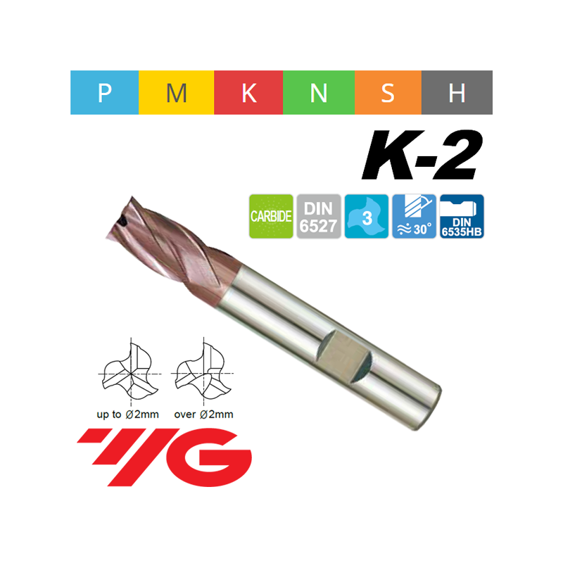 Fresa K2 MD Z3 SERIE CORTA CON CORTE REDUCIDO Fresa K2 MD Z3 SERIE CORTA CON CORTE REDUCIDO