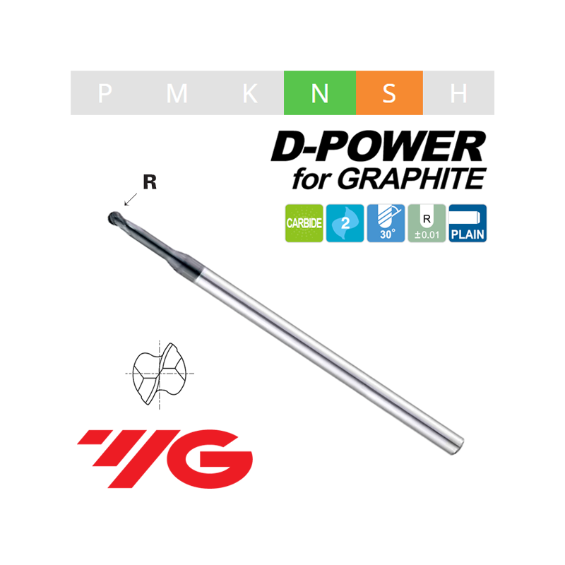 D-POWER Fresa MD Z2 ESFERICA MINI DESTALONADA Rec. Mango Reforzado D-POWER Fresa MD Z2 ESFERICA MINI DESTALONADA Rec. Mango Reforzado