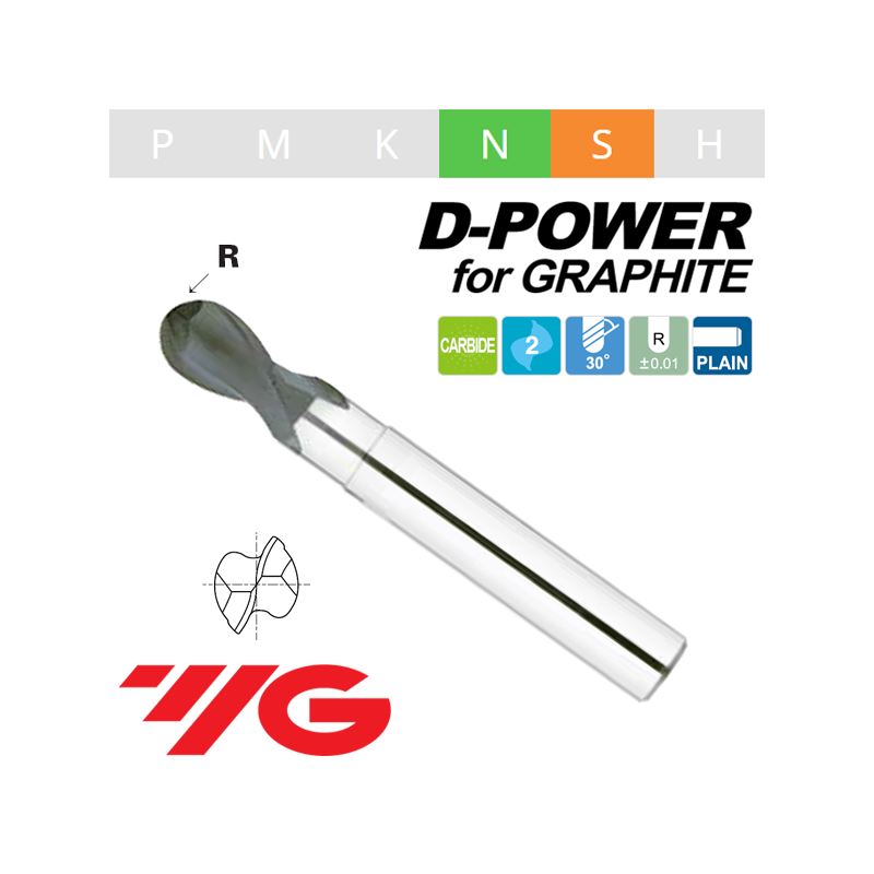 D-POWER Fresa MD Z2 ESFERICA SERIE CORTA DESTALONADA Rec. D-POWER Fresa MD Z2 ESFERICA SERIE CORTA DESTALONADA Rec.