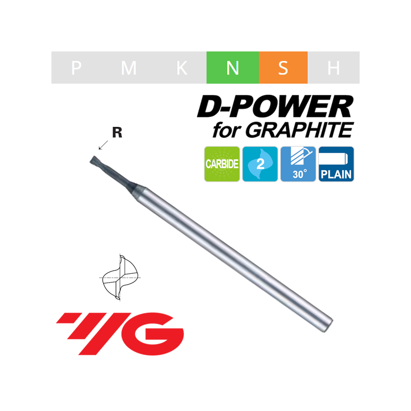 D-POWER Fresa MD Z2 TORICA SERIE MINI DESTALONADA Rec. D-POWER Fresa MD Z2 TORICA SERIE MINI DESTALONADA Rec.