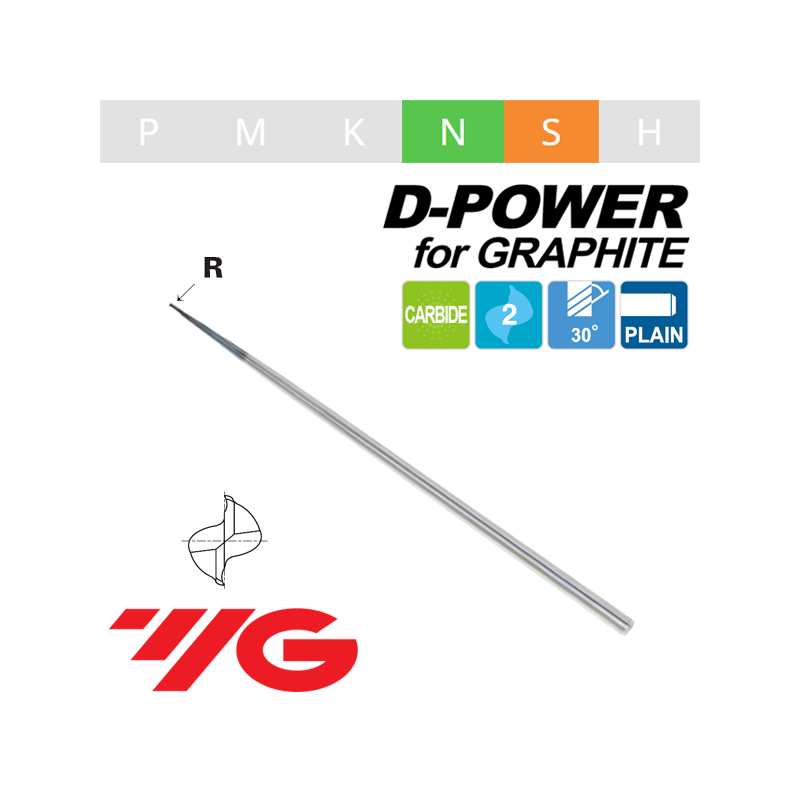 D-POWER Fresa MD Z2 TORICA DESTALONADA CONICA Rec. D-POWER Fresa MD Z2 TORICA DESTALONADA CONICA Rec.