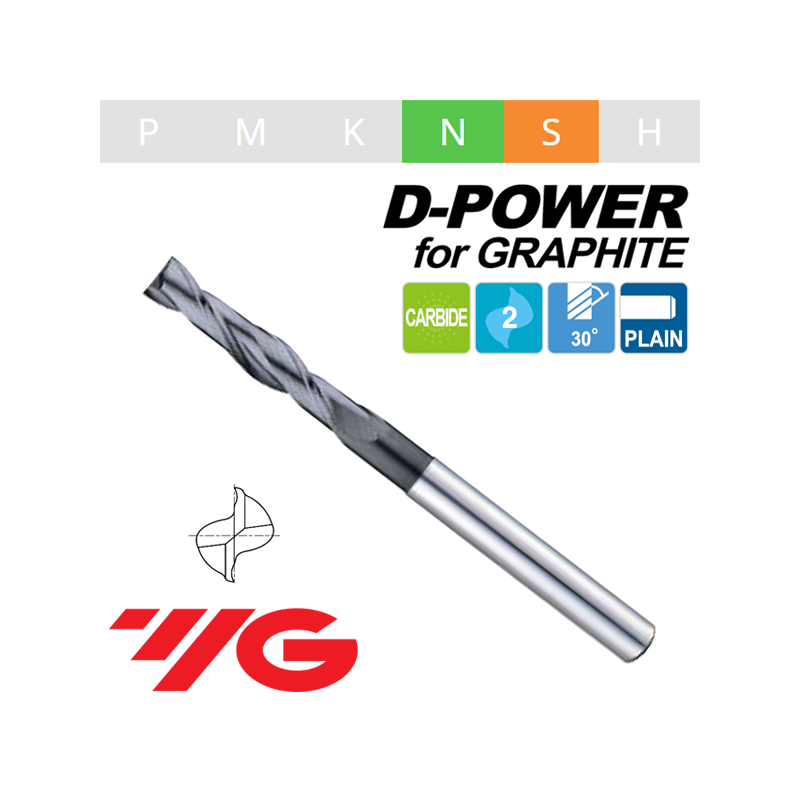 D-POWER Fresa MD Z2 TORICA SERIE LARGA DESTALONADA Rec. D-POWER Fresa MD Z2 TORICA SERIE LARGA DESTALONADA Rec.