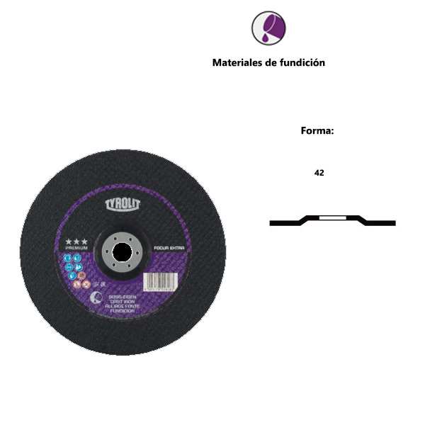 PREMIUM*** FOCUR Extra cutting blades for cast iron PREMIUM*** FOCUR Extra cutting blades for cast iron
