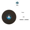PREMIUM*** cut-off wheels for rails