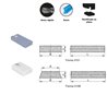 Rectification plane avec segments Céramiques conventionnelles pour les aciers fortement alliés et les aciers rapides