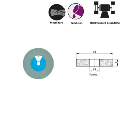 Grinding wheels for pedestal grinders Conventional ceramic for tungsten carbide and cast iron