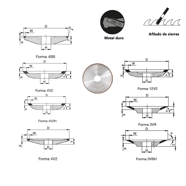 Herramientas abrasivas de diamante con aglomerante de resina sintética para carburo de tungsteno