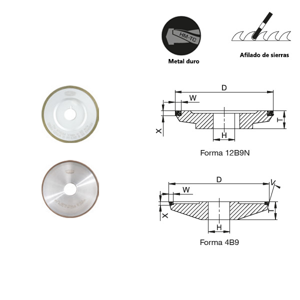 Herramientas abrasivas de diamante con aglomerante de resina sintética para el rectificado de flancos