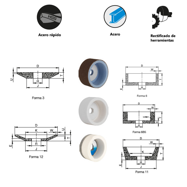 Conventional dry grinding ceramics for low alloy and non-alloy steels, high alloy steels and high speed steels