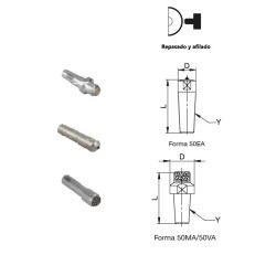Stationary dressing Single point dresser, multipoint dresser, multigrain diamond dresser