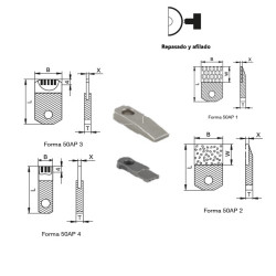 Dressage stationnaire Plaquettes de dressage diamantées/plaquettes de dressage en acier inoxydable