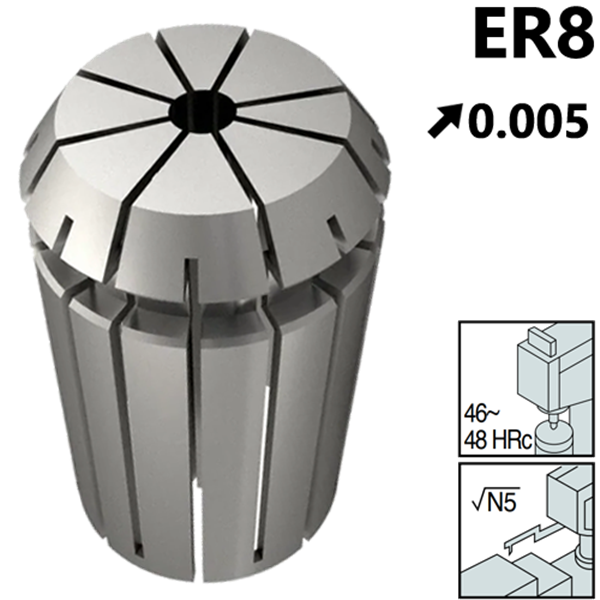 Pinzas de Sujección tipo ER8  Ultra Precision 0,005, con capacidad 0.5mm