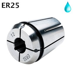 Mid-Range Refrigerated Grippers Type ER25