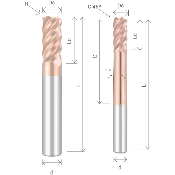 Z5 Helix: U.H. A. 43-35º Reduced Neck 1º High Performance Multi Purpose Corner Radius