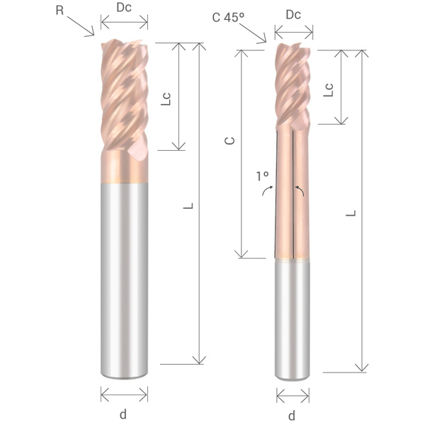 Z5 Helix: H. D. 43-35º Haute Performance