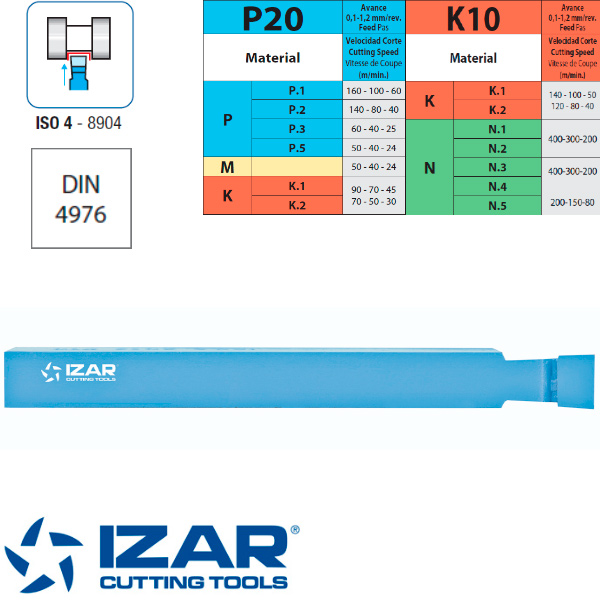 Izar Portaherramientas Soldadas de Widia ISO 4 para Ranurado Exterior