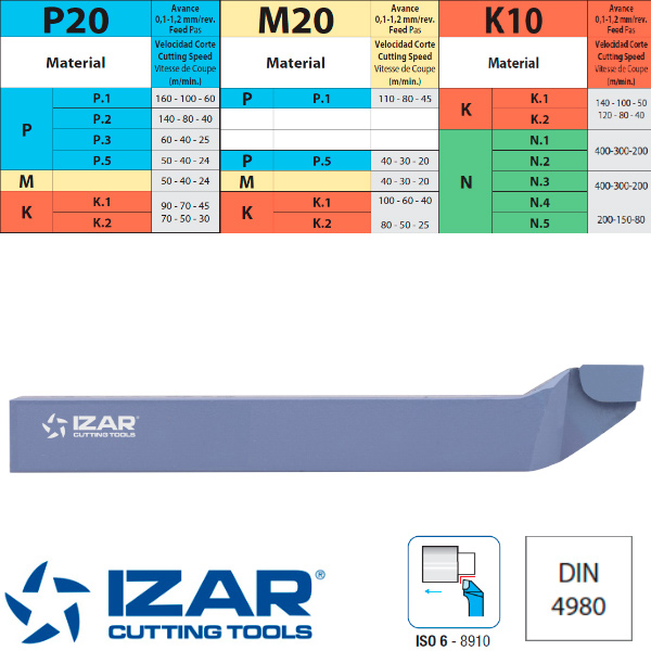 Izar Offset Side Brazed Turning Tool Widia ISO 6