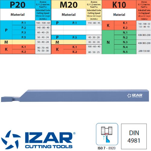 Izar Portaherramientas Soldadas de Widia ISO 7 para Tronzado