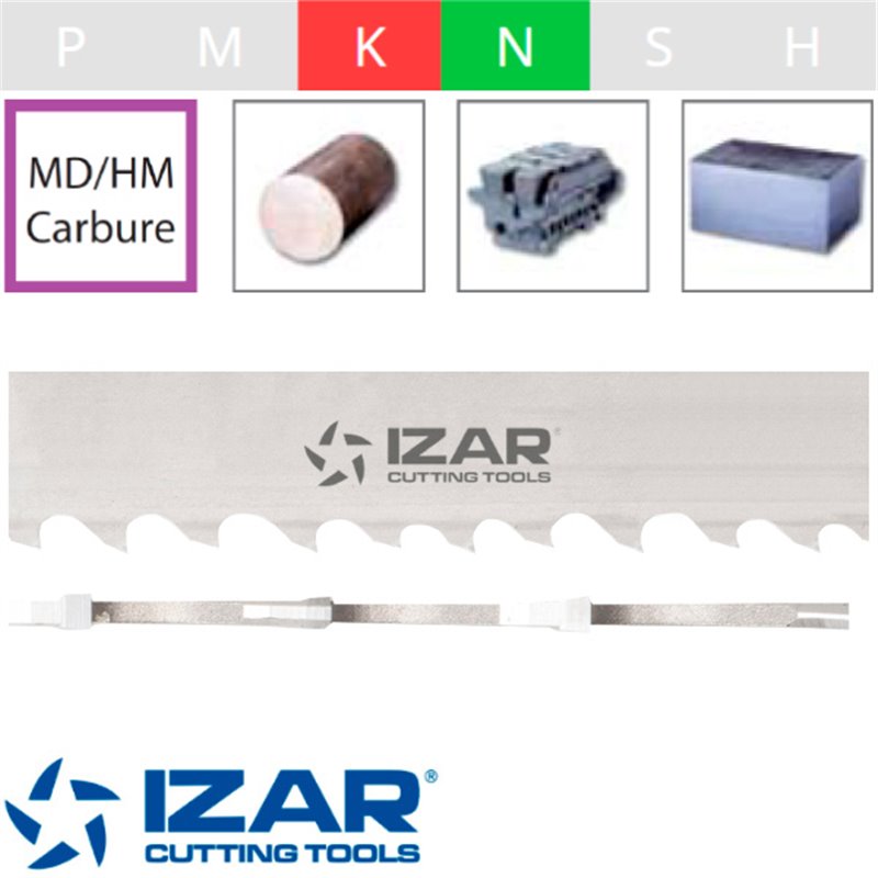 Hoja De Sierra De Cinta Metal Duro 60HRC Izar