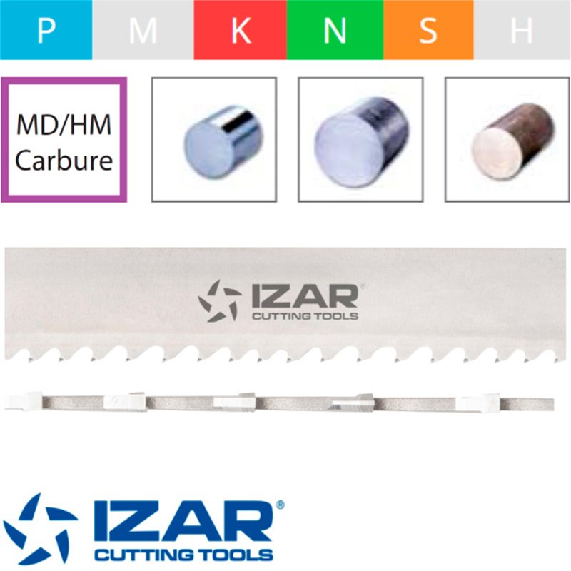 Hoja De Sierra De Cinta Metal Duro 62HRC Izar