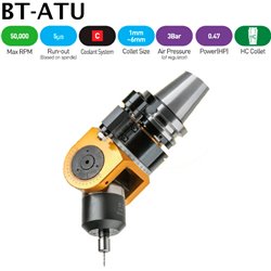 BT-ATU Angular Head Angle Adjustment Korloy