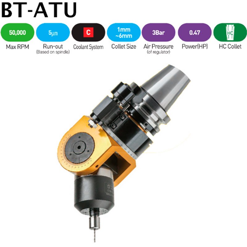 Cabeza Angular BT-ATU Angulo Ajustable Korloy Cabeza Angular BT-ATU Angulo Ajustable Korloy