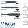 NOGA Reversible Tool Holder Sets & Blades