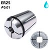 Tapping collets with square locking drive for tapping drills with seal for IC ER25